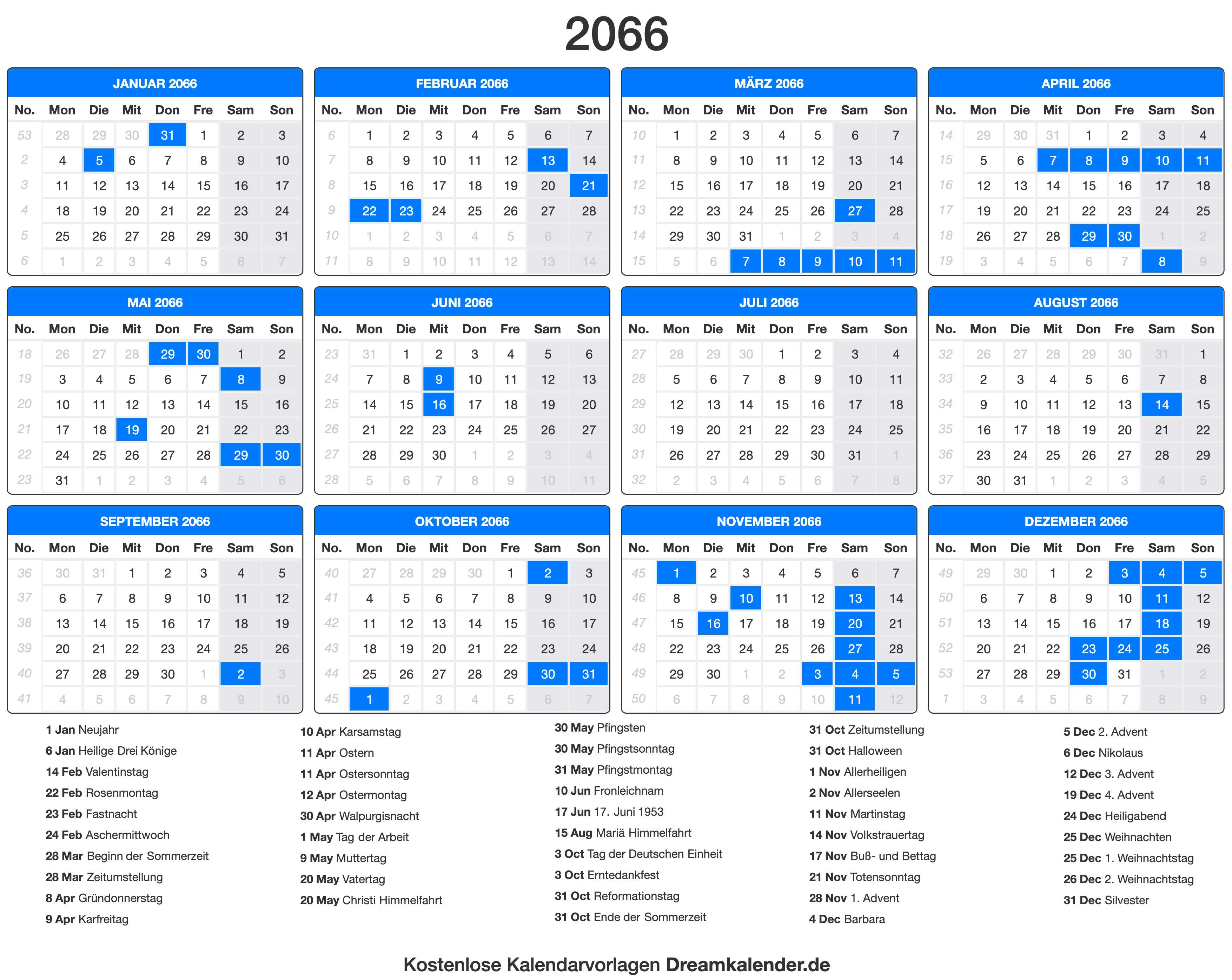 Kalender 2066